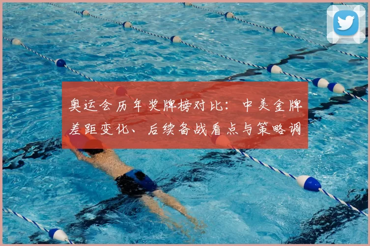 奥运会历年奖牌榜对比：中美金牌差距变化、后续备战看点与策略调整